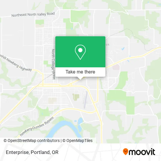 Mapa de Enterprise