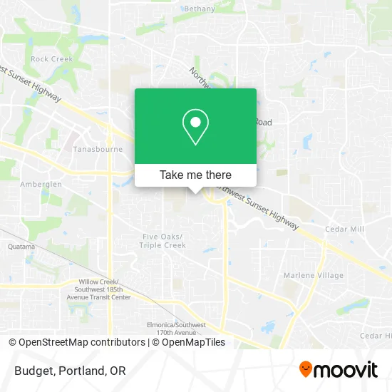 Mapa de Budget