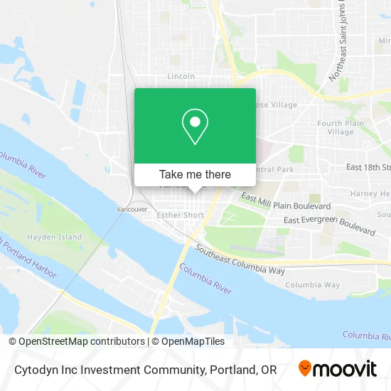 Mapa de Cytodyn Inc Investment Community