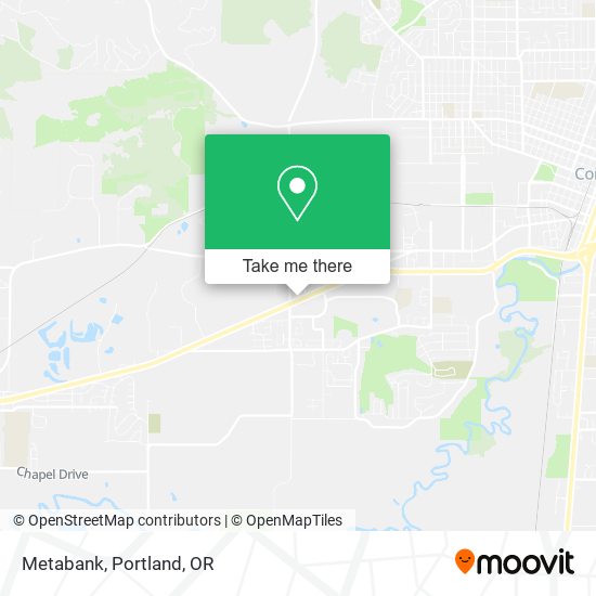Mapa de Metabank