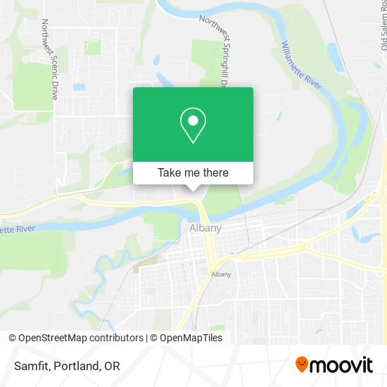 Samfit map