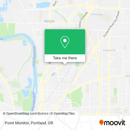 Point Monitor map