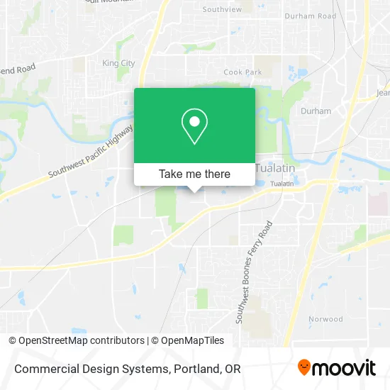Mapa de Commercial Design Systems