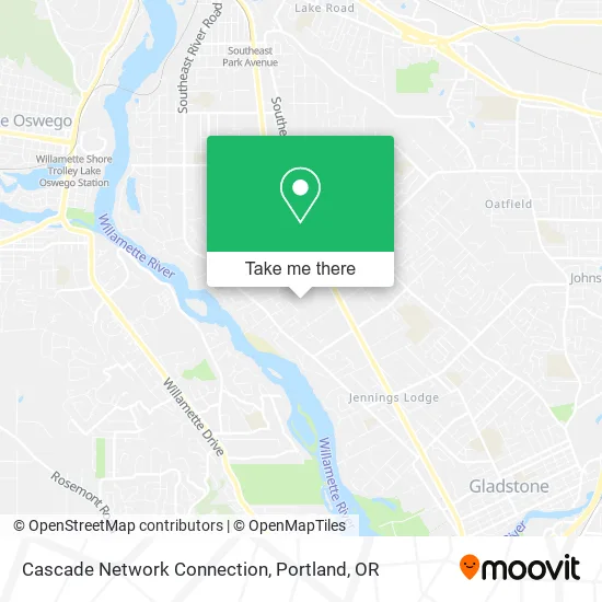Cascade Network Connection map