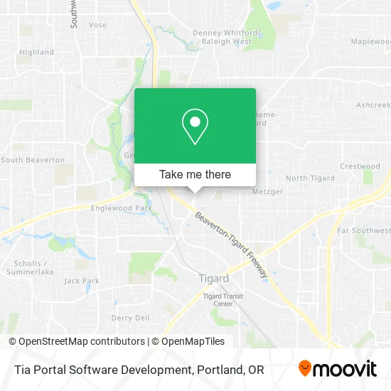 Tia Portal Software Development map