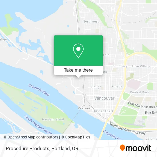 Procedure Products map