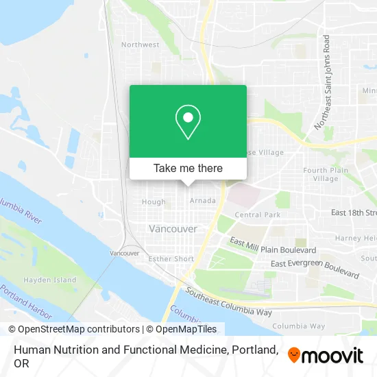 Mapa de Human Nutrition and Functional Medicine