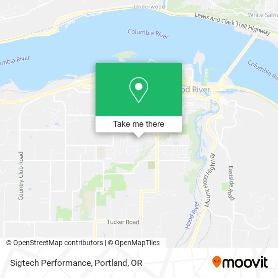 Sigtech Performance map
