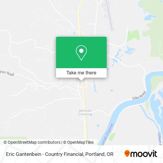 Eric Gantenbein - Country Financial map