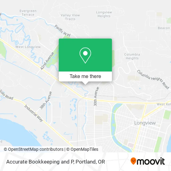 Accurate Bookkeeping and P map