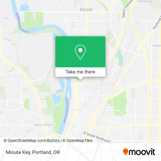 Mapa de Minute Key