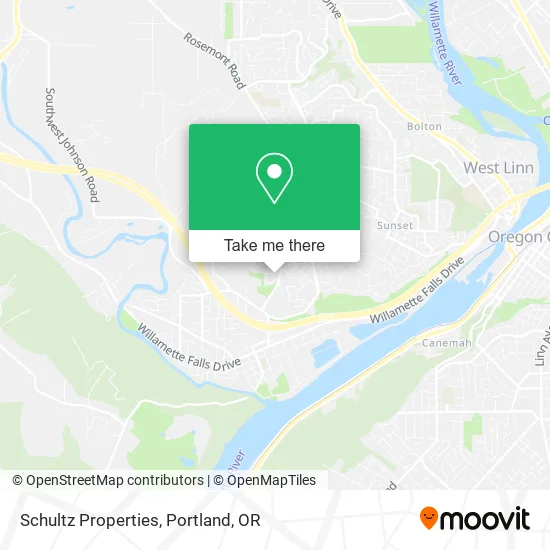 Mapa de Schultz Properties