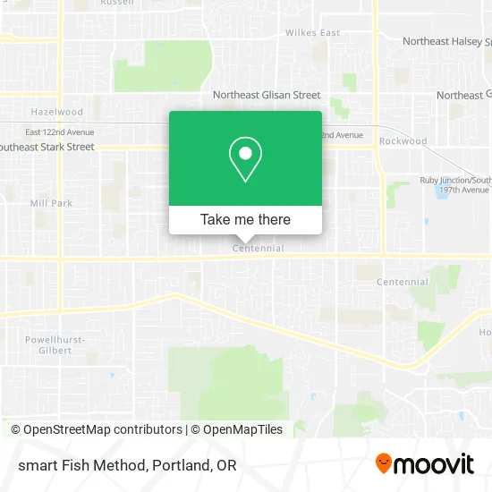 Mapa de smart Fish Method