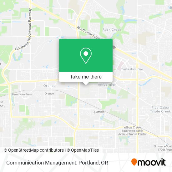 Mapa de Communication Management