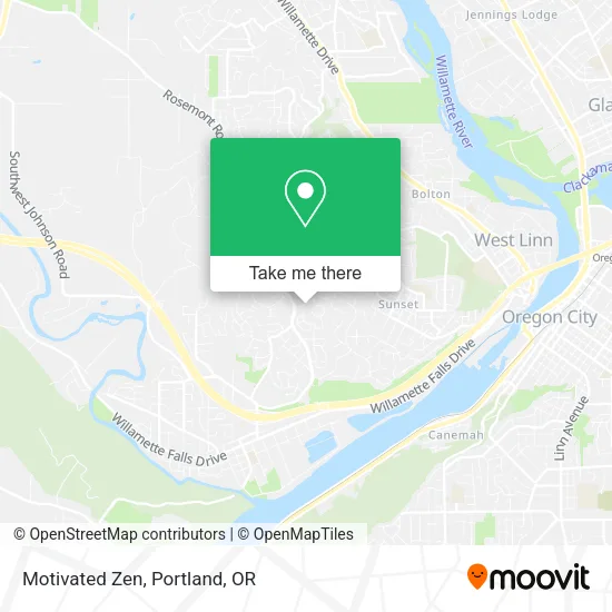 Mapa de Motivated Zen