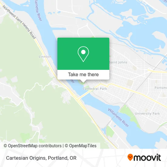 Cartesian Origins map