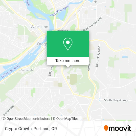Crypto Growth map