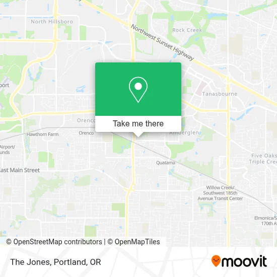 The Jones map