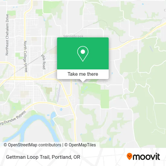 Gettman Loop Trail map