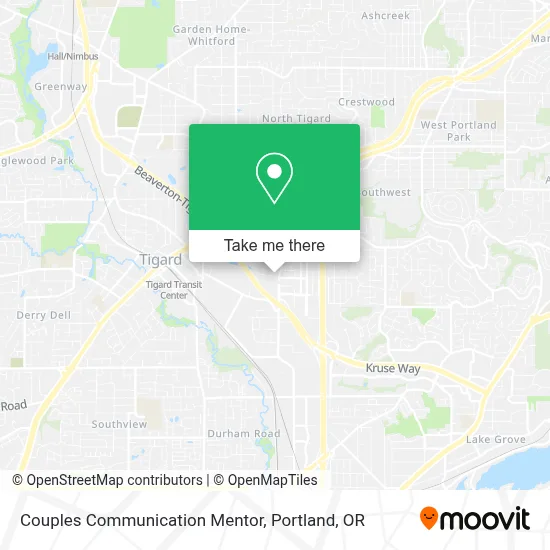Couples Communication Mentor map