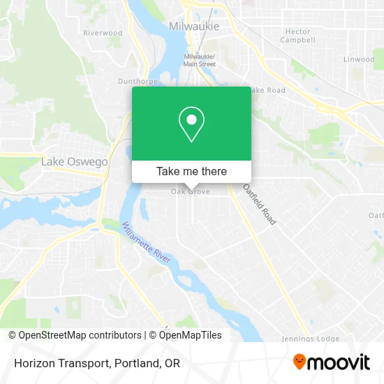 Horizon Transport map