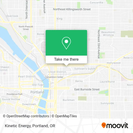 Kinetic Energy map