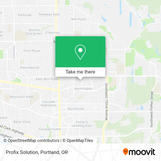 Profix Solution map