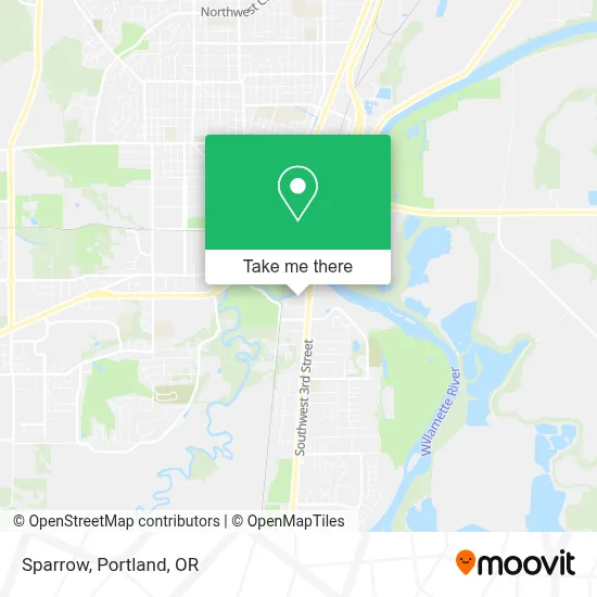 Sparrow map