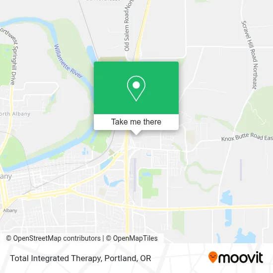 Total Integrated Therapy map