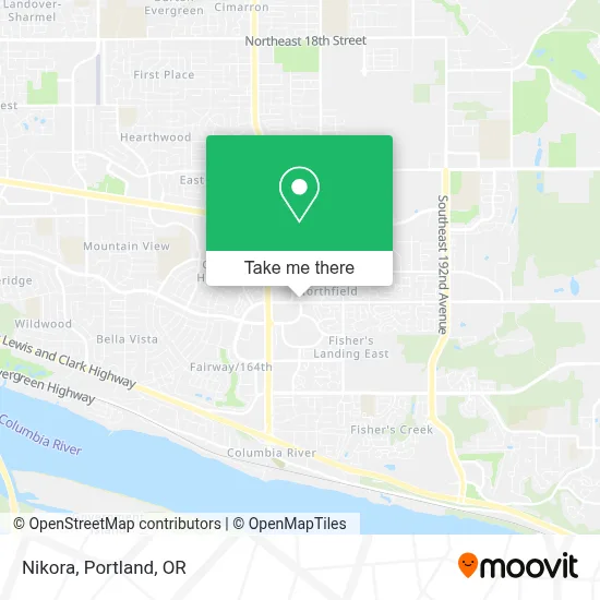 Nikora map