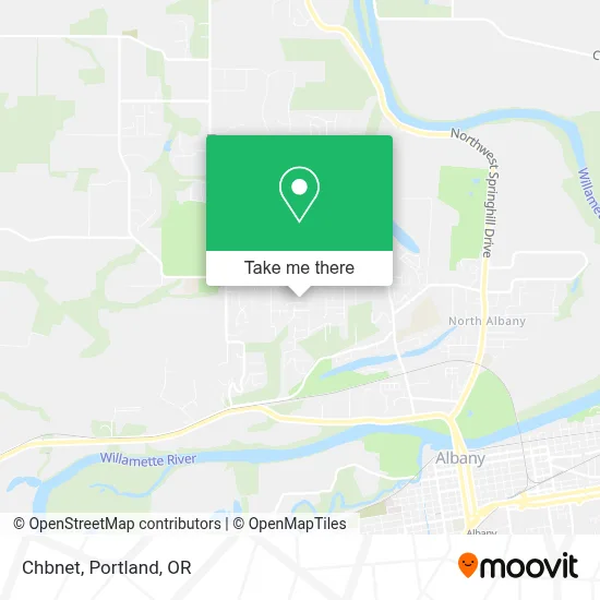 Chbnet map