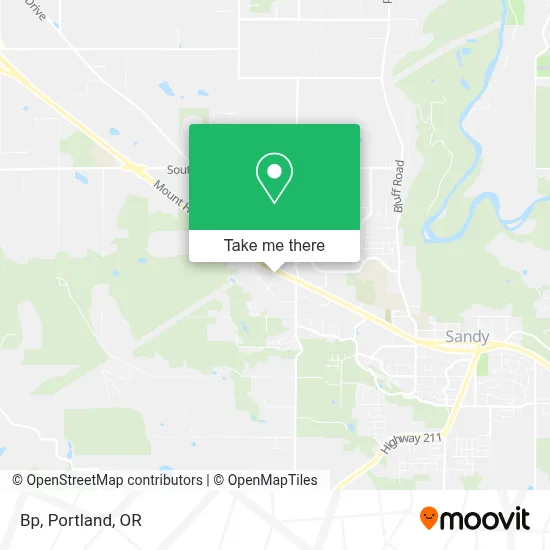 Bp map