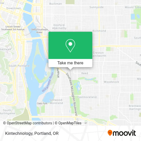 Kintechnology map