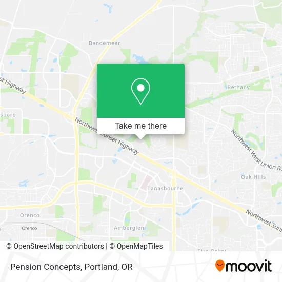 Pension Concepts map