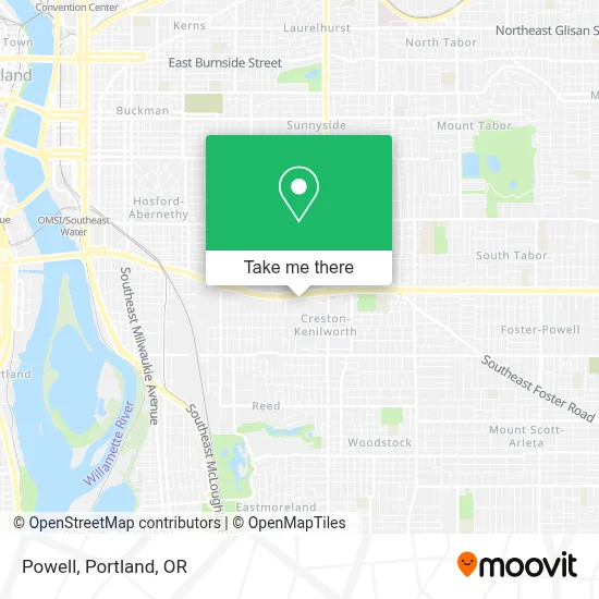 Powell map