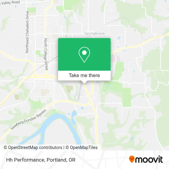 Hh Performance map