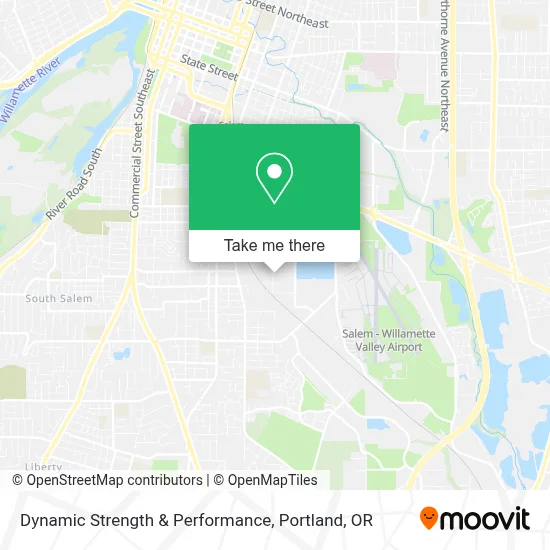 Dynamic Strength & Performance map