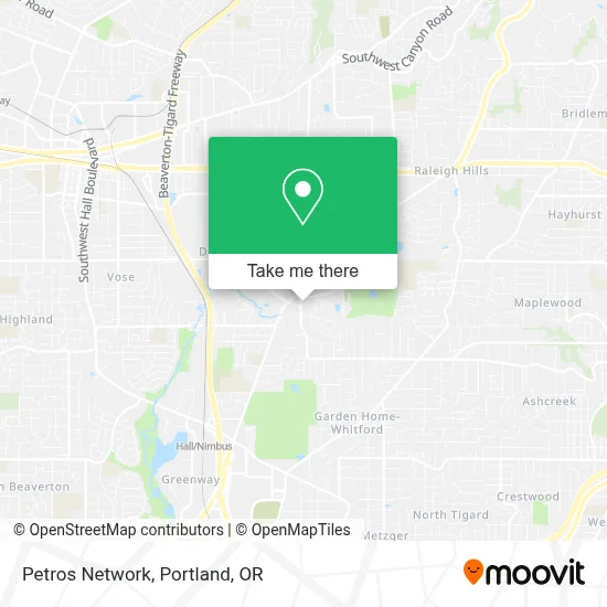Petros Network map
