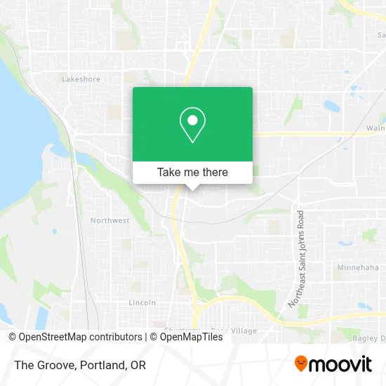 The Groove map