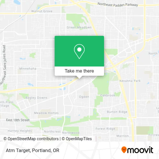 Atm Target map