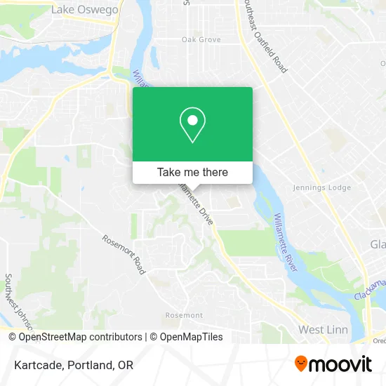 Kartcade map