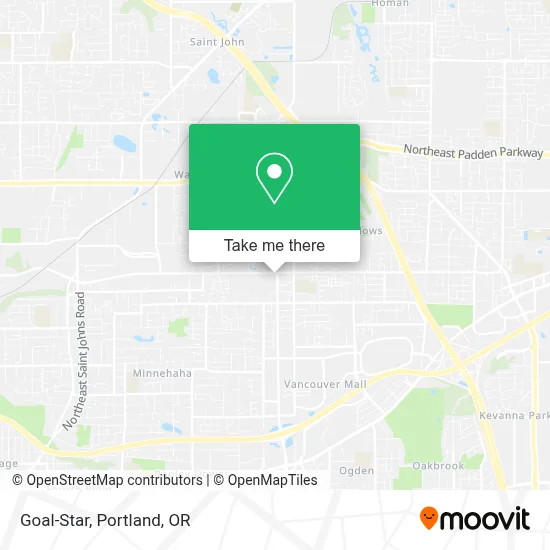 Goal-Star map