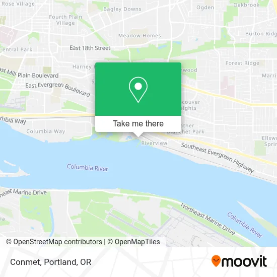 Conmet map