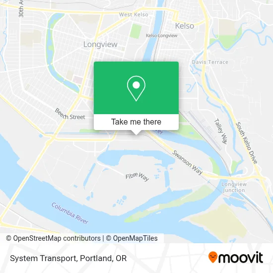System Transport map