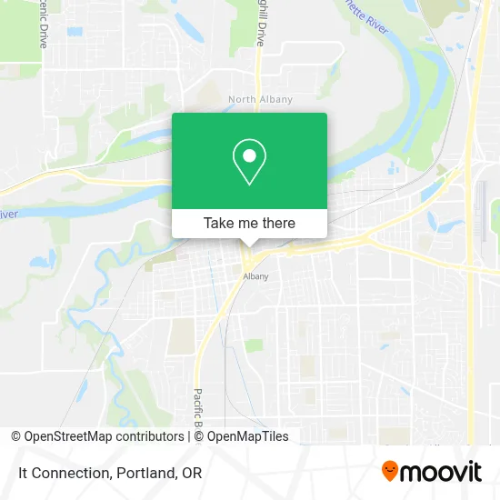 It Connection map