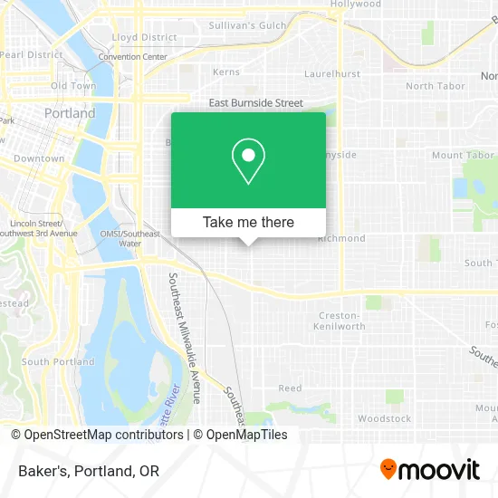 Baker's map