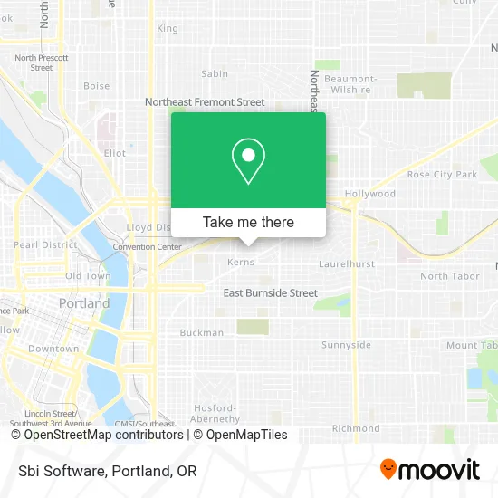 Sbi Software map