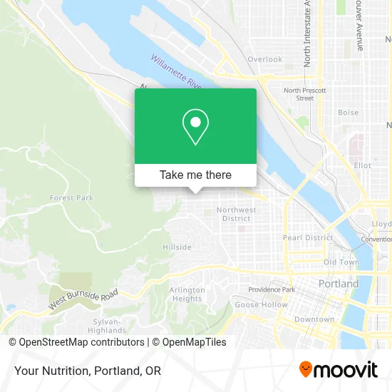 Your Nutrition map