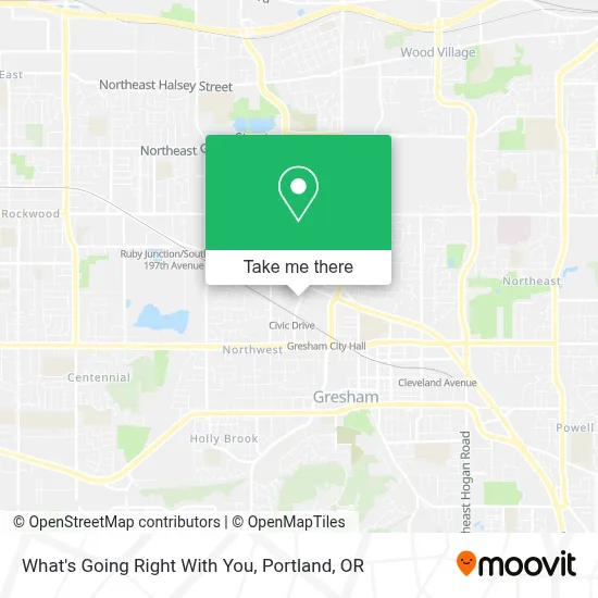 What's Going Right With You map