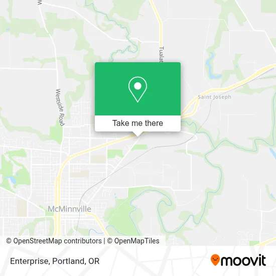 Enterprise map